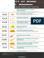 Bullard_Safety_At_Work_10_Situations_to_replace_your_hard_hat.pdf