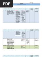 Lk.1.3.Lembar Kerja Analisis Keterkaitan Si KD Dan SKL