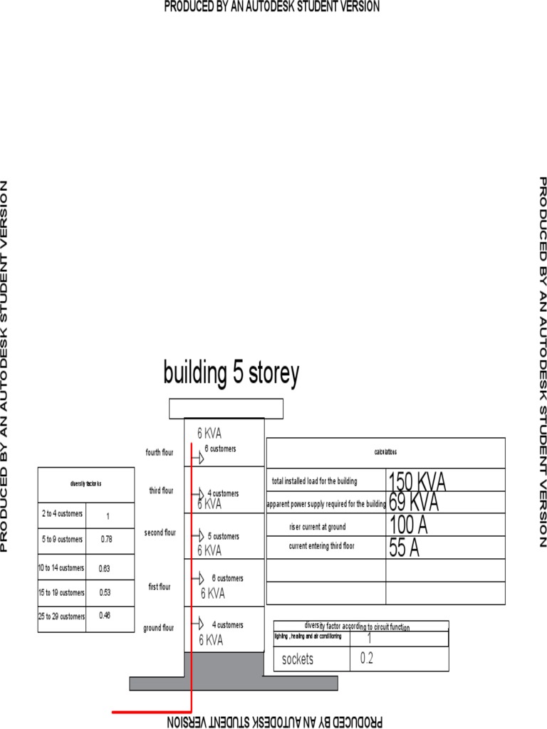 Level Calculation | PDF | Physical Quantities | Engineering