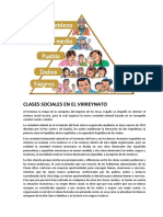 CLASES SOCIALES EN EL VIRREYNATO.docx