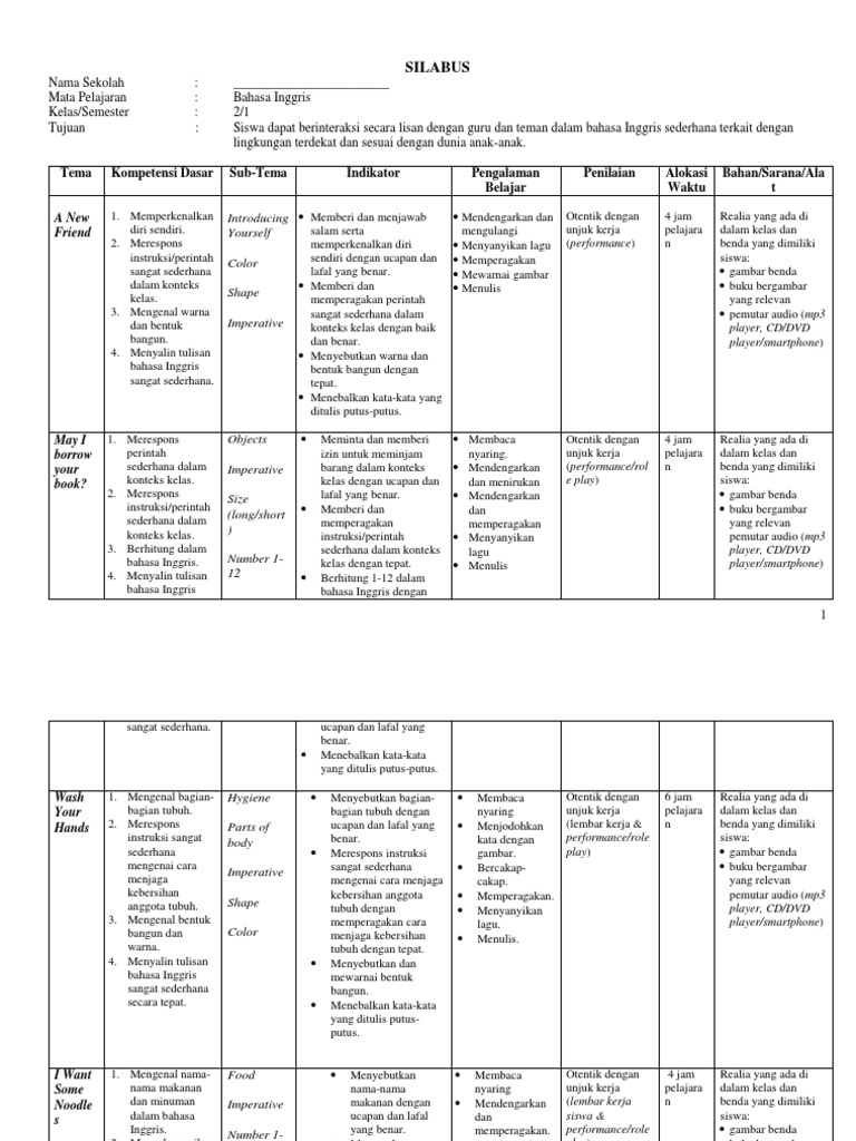 Silabus Grow With English 2 Revisi Pdf