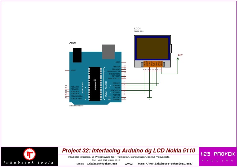 Arduino & Nokia 5110 LCD Interface | PDF | Arduino | Central Processing ...