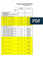 Jadwal Kegiatan UKM Bulan April 2019