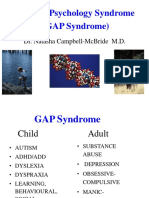 GAP Syndrome Causes and Treatments