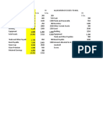 Non governmental and governmental accounting