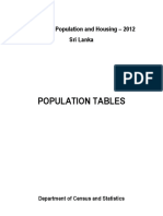 Population Tables: Census of Population and Housing - 2012 Sri Lanka