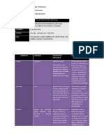 Delineando El Plan Estrategico de Mi Emprendimiento