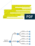 Ejercicios Resueltos de Arbol de Decisiones