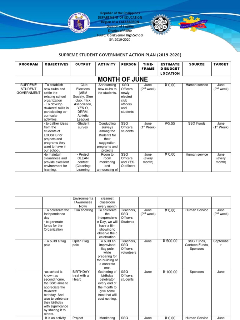 SSG Action Plan 2019-2020 Overview | PDF | School Counselor | Behavior ...