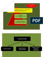 PENGEMBANGAN BAHAN AJAR