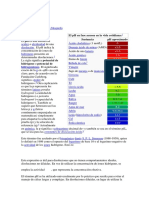 El PH en Fase Acuosa en La Vida Cotidiana: Sustancia PH Aproximado