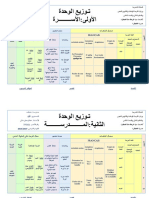 وثيقتي الـتـوازيع الـمجالية للمستوى الاول