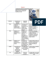 Informe Practica 2