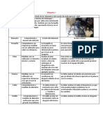 Informe Practica 3