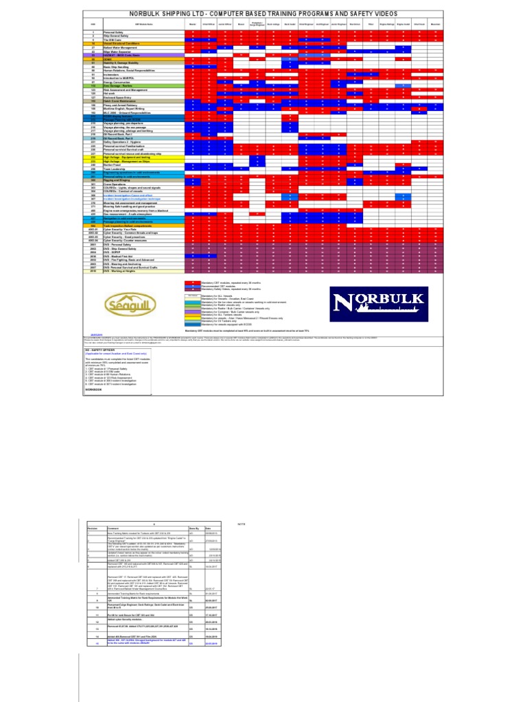 MARINE ENGINEERING QUESTIONS AND ANSWERS PDF FREE DOWNLOAD 2021 visual data 4