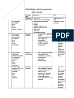 List Visit KSM Kamis 30 Mei 2019 Fix