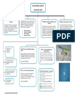 mapa_conceptual_plataforma_logistica.pdf