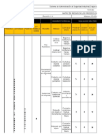 Matriz de Riesgos y Peligros