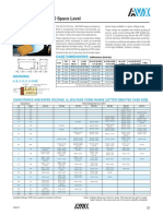 TBJ Series COTS-Plus Space Level Capacitors