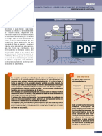 Perturbacion Contra La Perturbaciones Electromagneticas