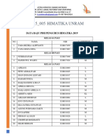 PB5 - 005 Himatika Unram