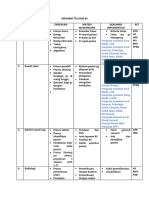 Skenario Telusur Medis Kelompok 1.docx