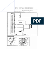 Diagnostico de Fallas Nissan Eccs