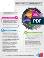 MBDLE 32x25 IMPRIMIR 1 1 1 PDF