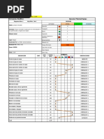 DAP - Situacion Inicial