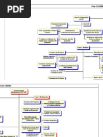 El Proceso Estrategico Henry Mintzberg Liderazgo Planificacion