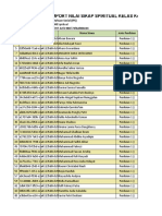 F - Spiritual - Ilmu Pengetahuan Sosial (IPS) - Kelas 7G