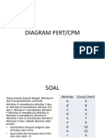 Pengumuman Hasil Akhir USM IT Del 2019 Jalur USM 1