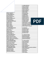 Tarea Ejercicios Nomenclatura Inorgánica