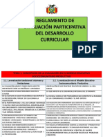 14 REGLAMENTO DE EVALUACIÓN.ppt