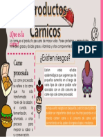 Infograma Carne