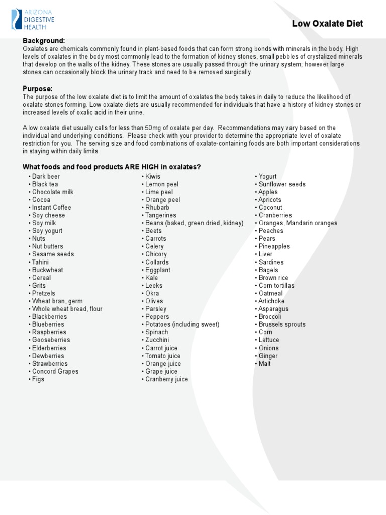 Low Oxalate Diet PDF Dill Juice
