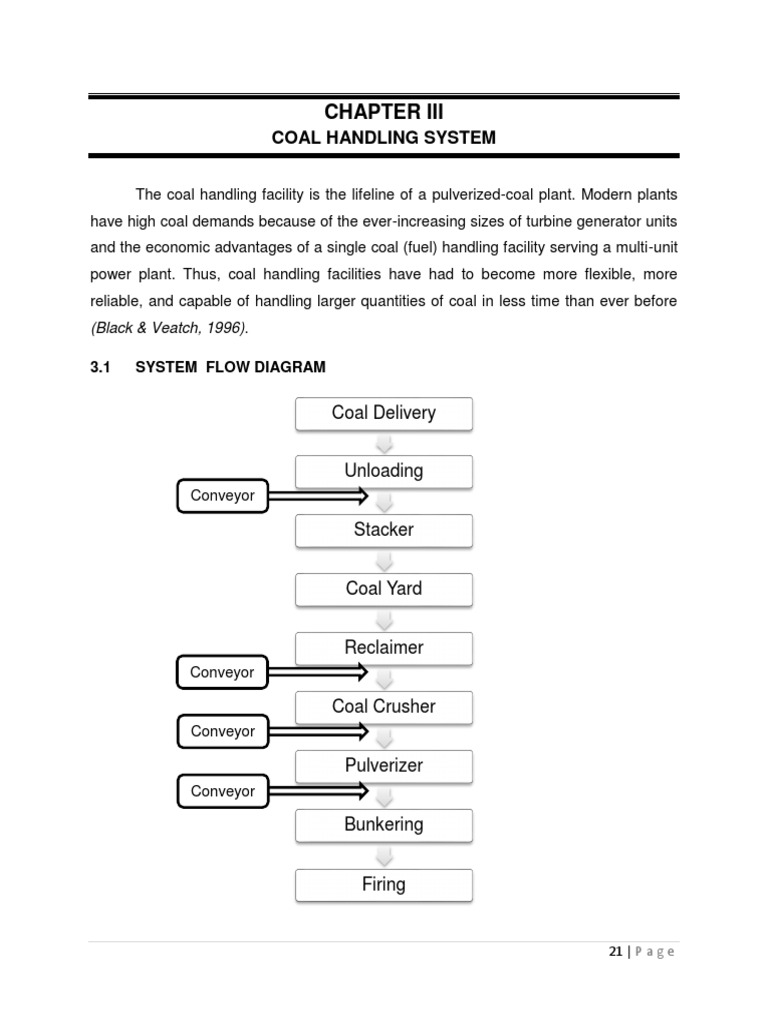 Coal Handling System Overview | PDF | Mill (Grinding) | Tonnage