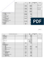 Tarif PNBP 2017