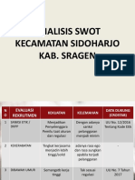 Analisis Swot Kec. Sidoharjo