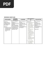 Nursing Care Plan: Assessment Nursing Diagnosis Planning Implementio N Evaluation