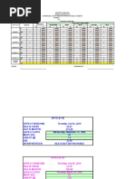 Nutritional Status Report of High School Students School:: Severely Wasted Wasted No. % No. % No. % No. % No. % No. %