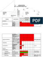 Clinical Pathway