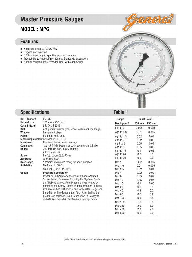 Pressure Gauge Specification PDF Nature