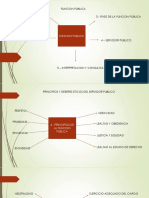 ADMINISTRATIVO.pptx