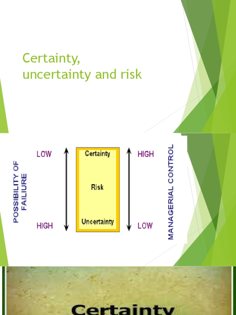 Certainty, Uncertainty, and Risk Explained | PDF | Career & Growth