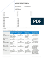 Answer Key CCS Institutional Assessment