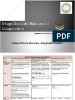 Drugs Used in Disorders of Cougulation
