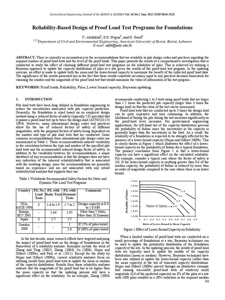 Reliability in Proof Load Testing for Piles | PDF | Reliability ...