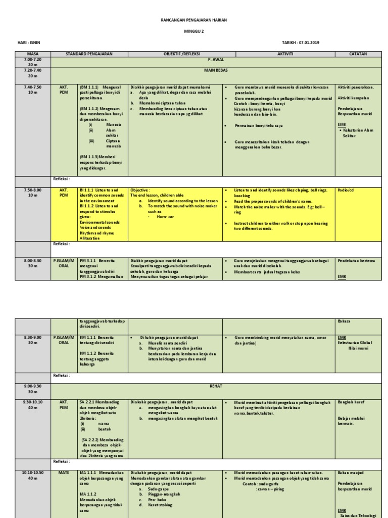 Rancangan Pengajaran Harian Prasekolah | PDF