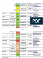 Daftar Provider Bapelkes KS